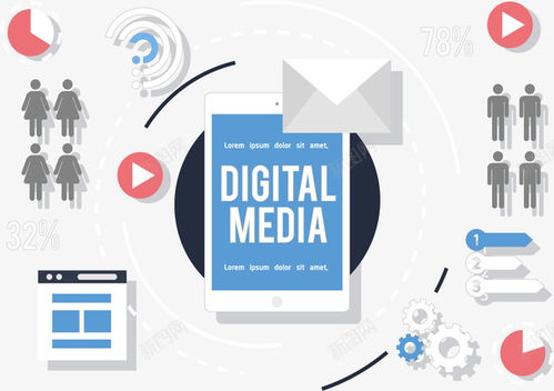 數(shù)字媒體扁平矢量圖 驅(qū)動(dòng)平面電商與數(shù)字文化創(chuàng)意軟件的未來(lái)